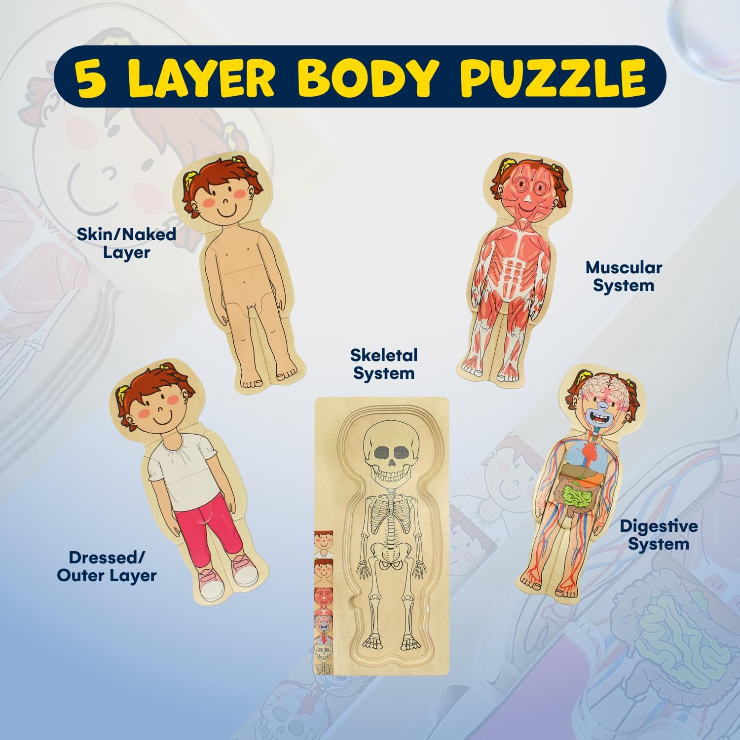 My Body Parts Puzzle for Toddlers Kids, Montessori Wooden Anatomy Puzzle